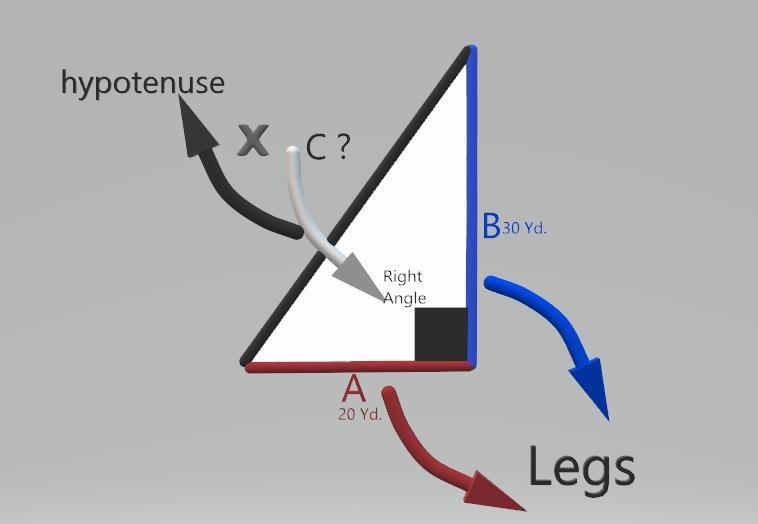 PLS HELPP!! Use the Pythagorean theorem to find the hypotenuse for the right triangle-example-1