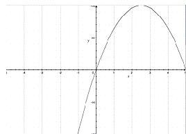 Select the graph that represents h=-16t2+80-example-2