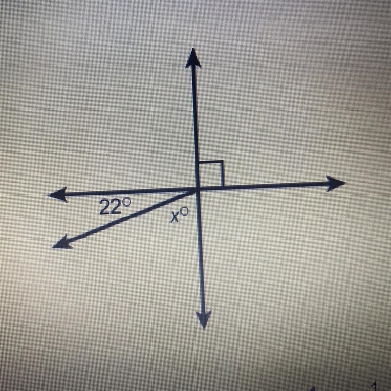 What is the value of x in this figure? x = 22 x = 68 x = 90 I don't know.-example-1