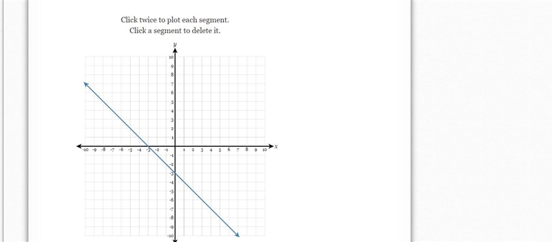 Draw a line representing the "rise" and a line representing the "run-example-1