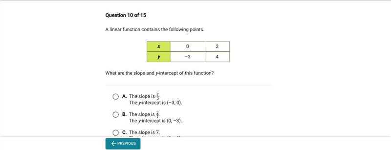 a liner function contains the following points. what are the slope and y-intercept-example-1