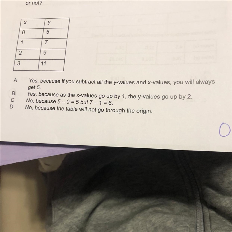 S. Which of the following best answers the question, is this table proportional or-example-1