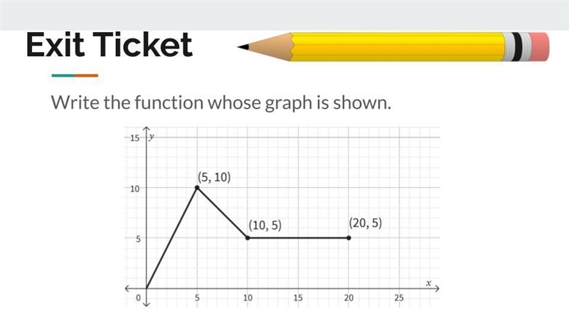 Please help!!! I really need this!!! It's piecewise functions......-example-1