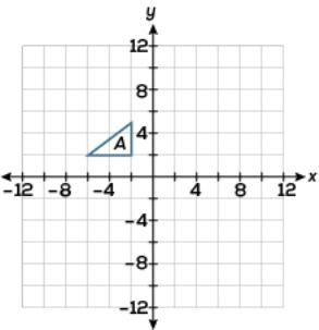 50 POINTS! HURRY! Look at the graph. Which triangle is similar to triangle A?-example-1