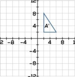 50 POINTS! HURRY! Look at the graph. Which triangle is similar to triangle A?-example-5