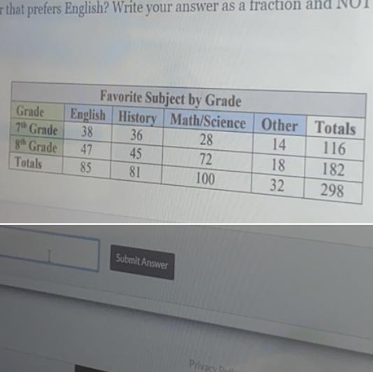 The table shows the results of a survey about students' preferred subjects in middle-example-1