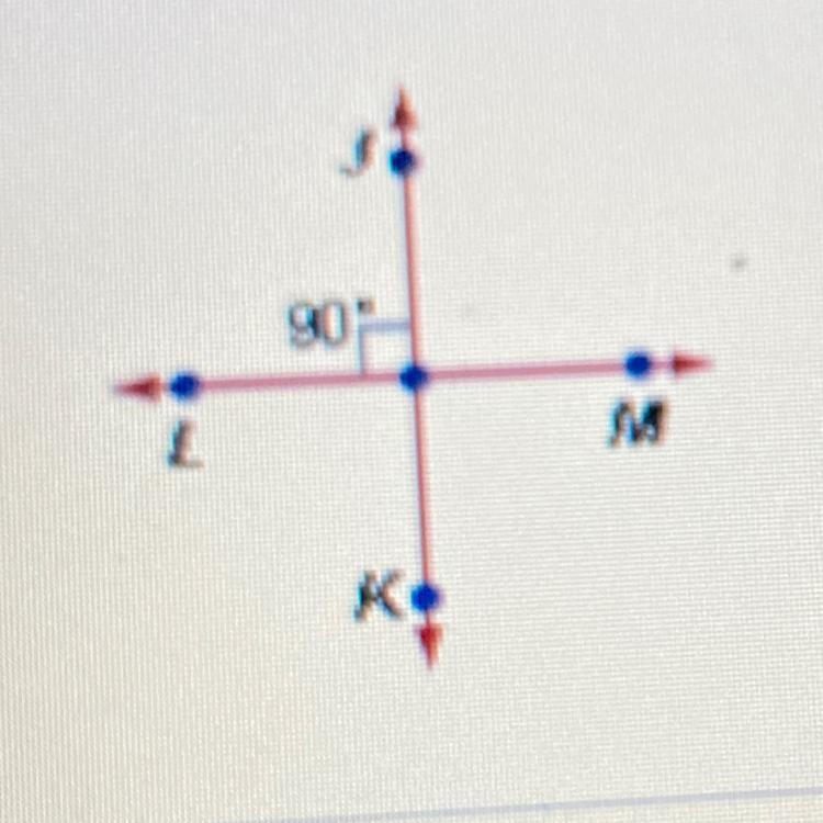 Question 17 of 25In the diagram below, lines JK and LM are _____A. skewB. parallelc-example-1