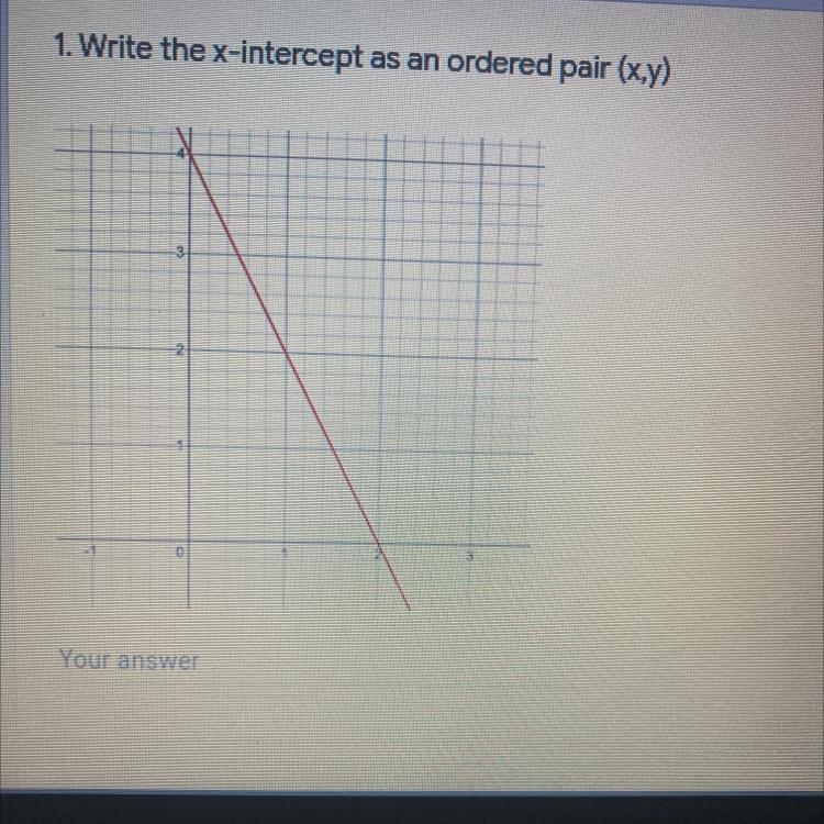 1. Write the x-intercept as an ordered pair (x,y)-example-1