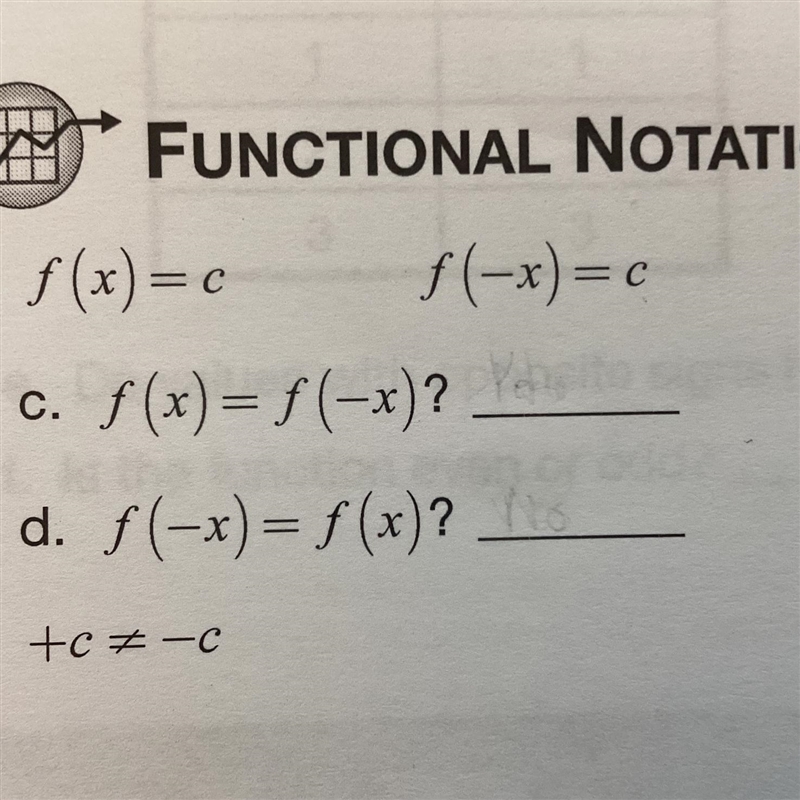 50 PTS - Functional Notation. Please explain how to do this!-example-1