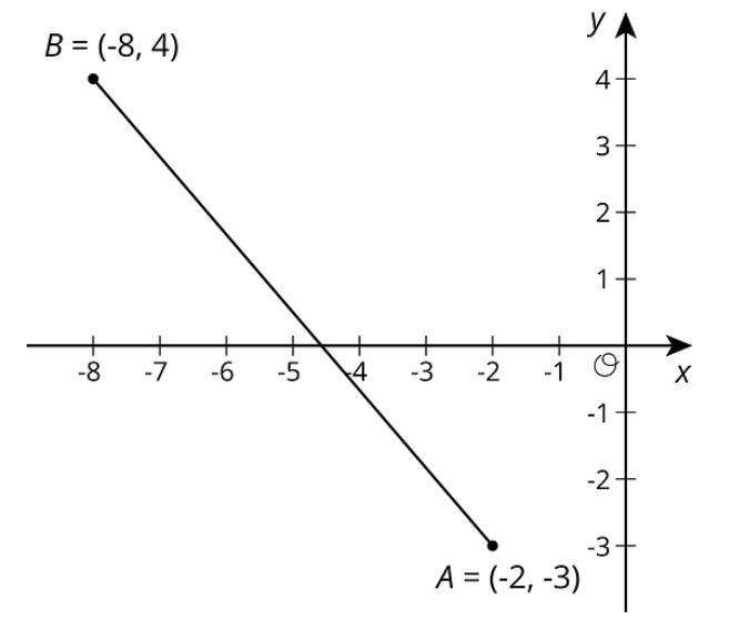 I WILL GIVE YOU BRANILEST! This is a really important question that I need to know-example-1