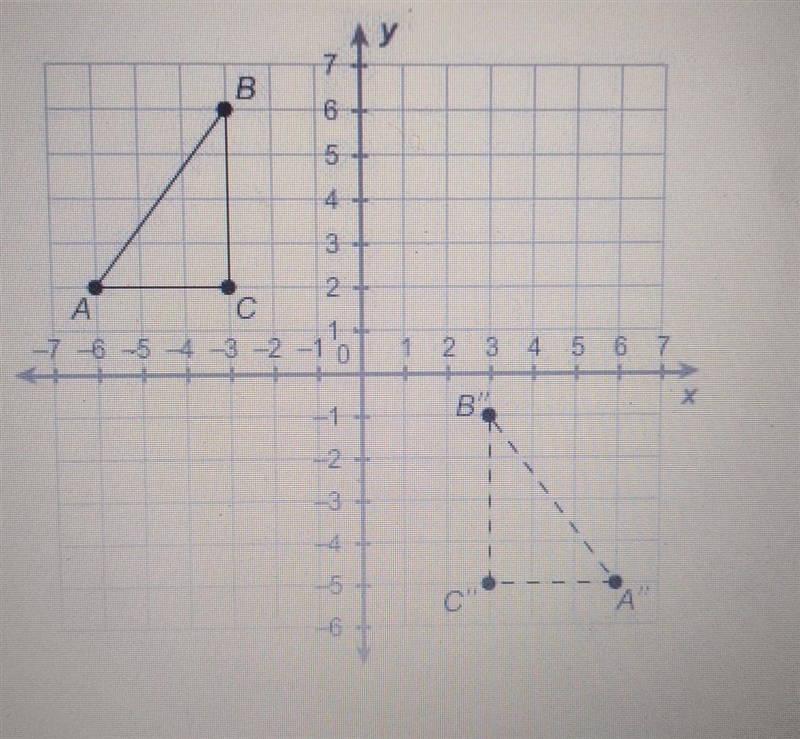 Triangle ABC is congruent to B triangle A"B"C". Which sequence of transformations-example-1