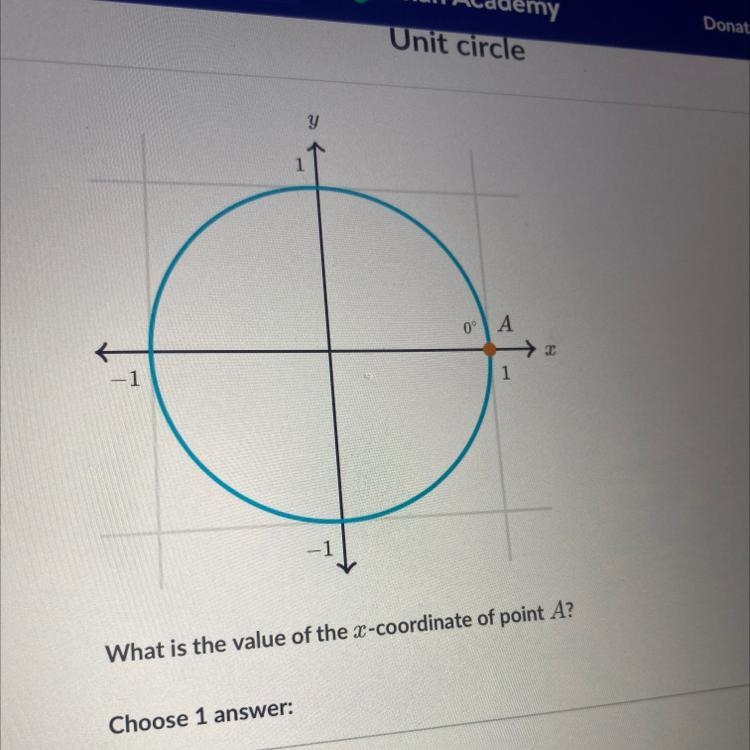 Can someone please help me answer choices: A - sin(0°) B - cos(0°) C - sin(180°) D-example-1