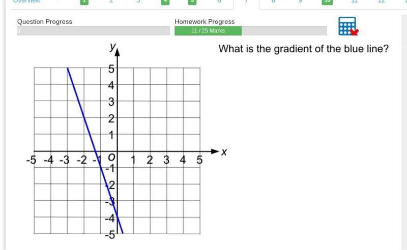 What is the gradient of the blue line , pls i need this done ASAP and someone who-example-1