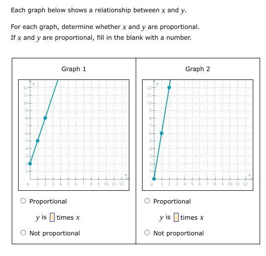 Each graph below shows a relationship between x andy . For each graph, determine whether-example-1