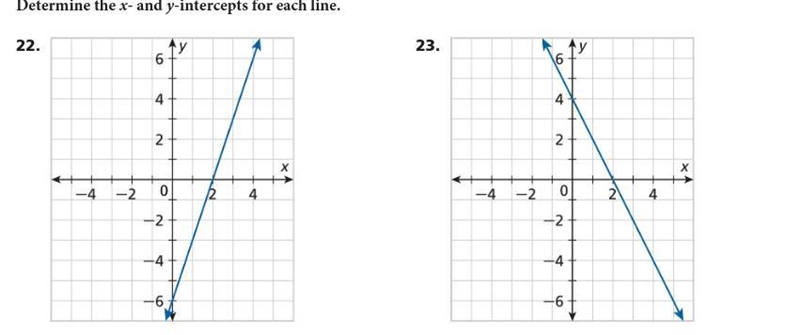 Determine the x- and y-intercepts for each line.-example-1