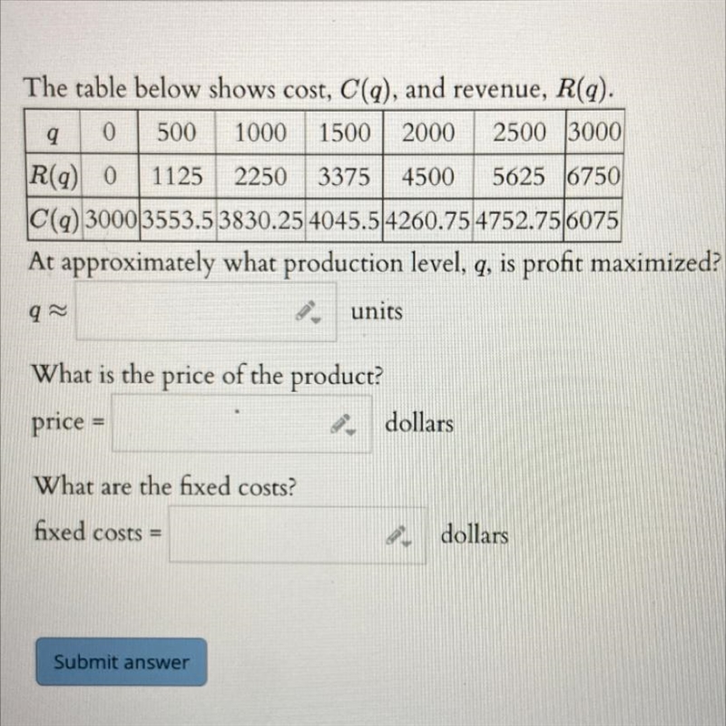 A) At approximately what production level, q, is profit maximized? B) What is the-example-1