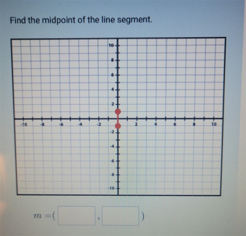 Find the midpoint of the line segment. Please hurry 15 points!​-example-1