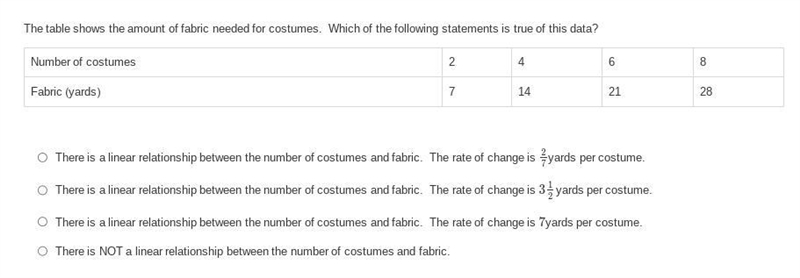 40 points!!! Please answer asap!!!-example-1