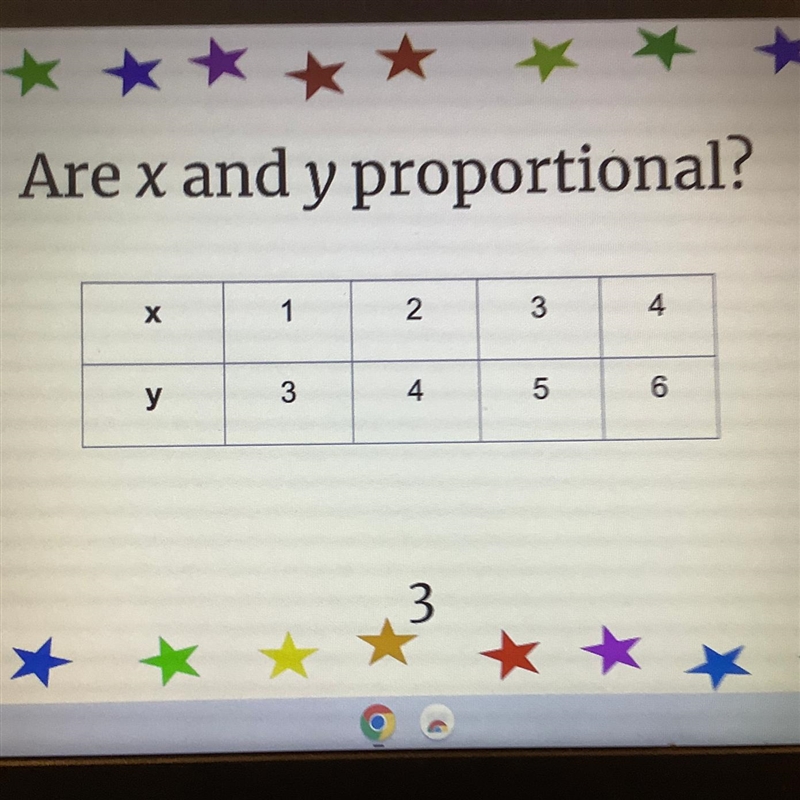 Are x and y proportional?-example-1