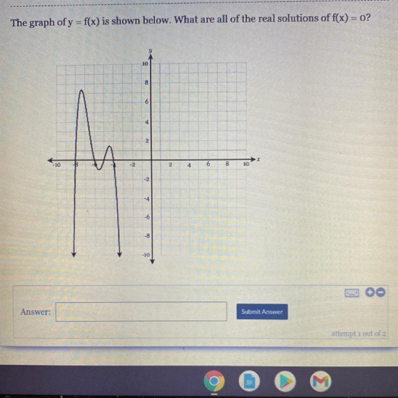 The graph of y=f(x) is shown below. What are all the real solutions of f(x)=0-example-1