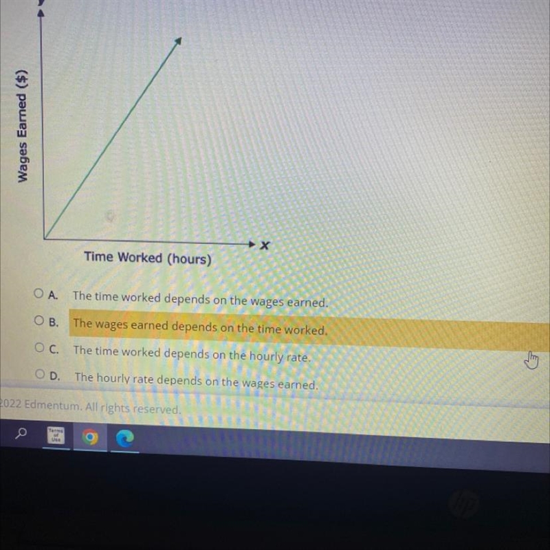 Determine the relationship between the quantities on the given graph. Total Wages-example-1