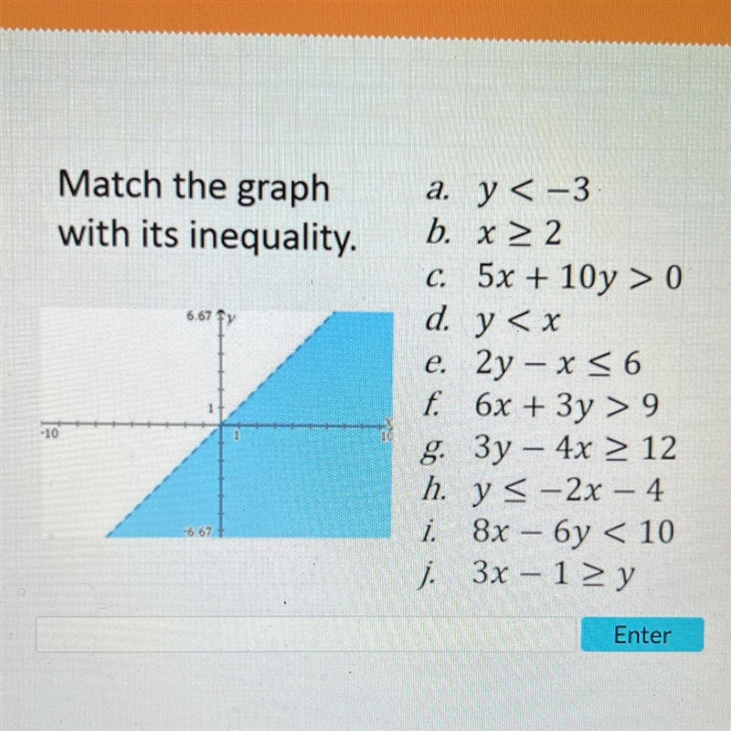 Match the graph with jts inequality help helphelphelp help-example-1