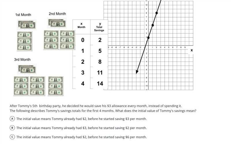 PLEASE ANSWER QUICKLY-example-1