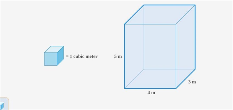 What is the volume of this rectangular prism? Use unit cubes to solve.-example-1