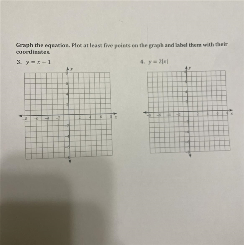 Graph the equation. Plot at least five points on the graph and label them with their-example-1