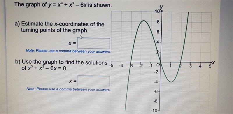 The graph of y = x³ + x² - 6x is shown. a) Estimate the x-coordinates of the turning-example-1