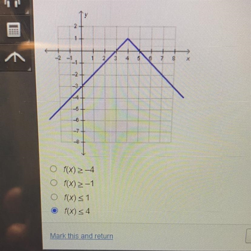 What is the range of the absolute value function below?-example-1