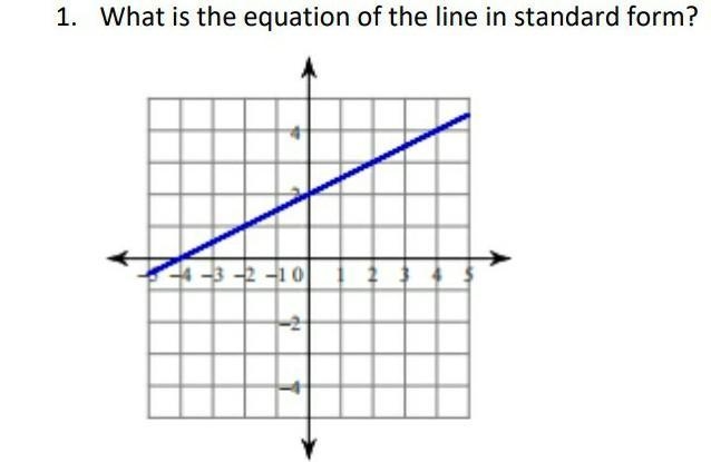 1. What is the equation of the line in standard form? A302-10-example-1