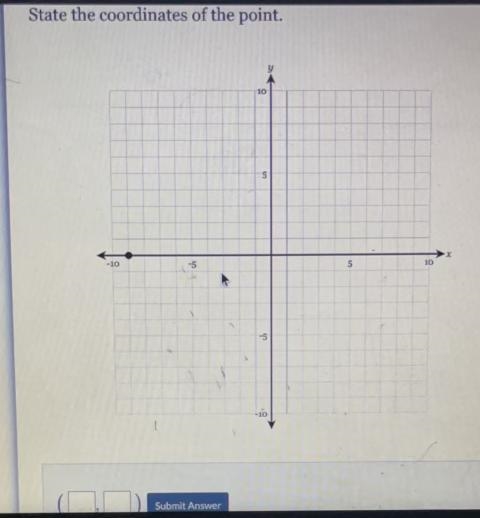 State the coordinates of the point.-example-1