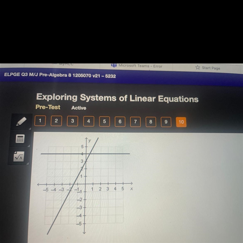 What is the solution to the system of linear equations graphed below?-example-1