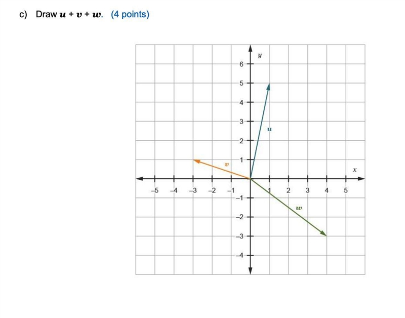 3RD ATTEMPT!!! REAL ANSWERS ONLY!!! Draw u + v + w.-example-1