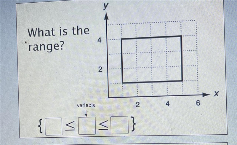 What is the range? Help meeeeeee-example-1