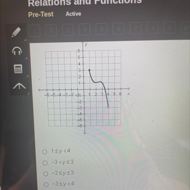 What is the range of the function graphed below-example-1