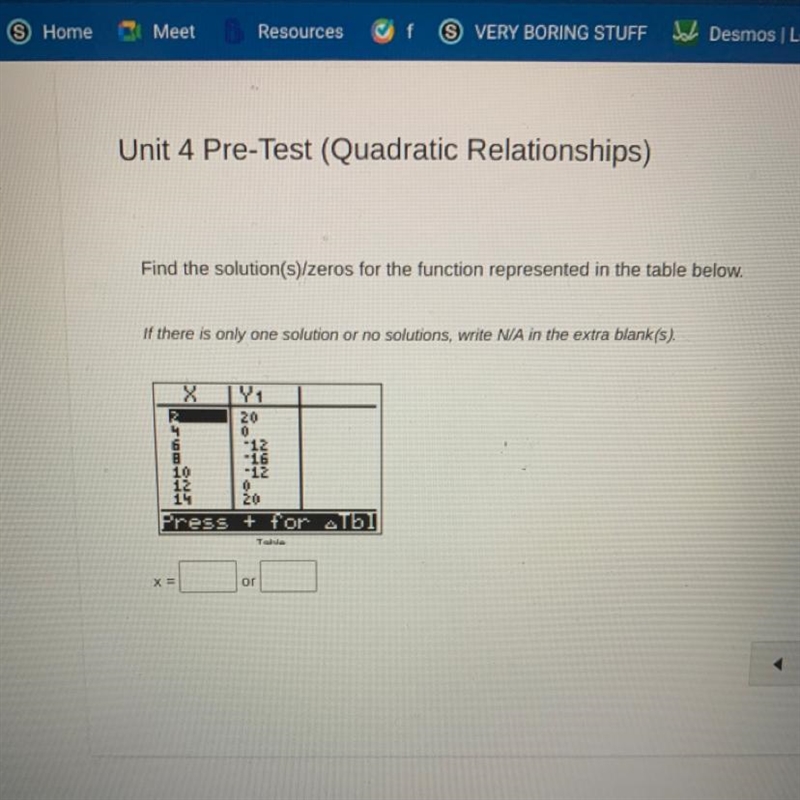 Find the solutions/zero for the function represented in the table below-example-1