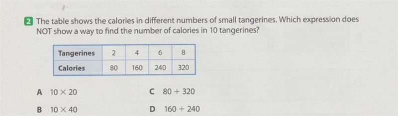 the table shows the number of calories in different numbers of SMALL TANGERINES&gt-example-1