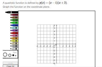 A quadratic function is defined by p(x)=(x−1)(x+3). Graph the function on the coordinate-example-1