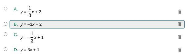 What equation represents the line shown:-example-1