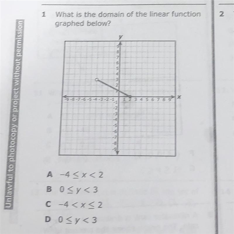 1 What is the domain of the linear function graphed below?-example-1