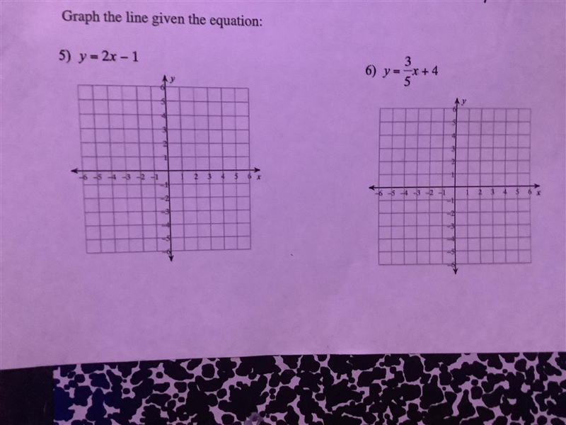 Graph the line of the given equation-example-1