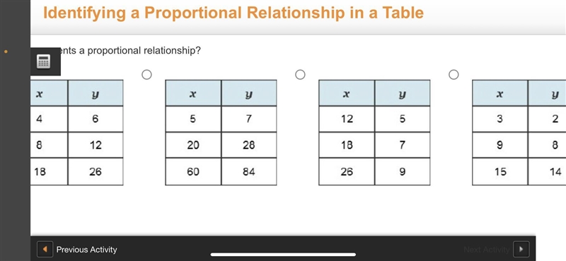 Which table represents a proportional relationship?-example-1