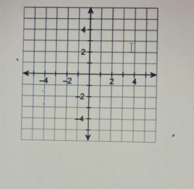 2 . Using the slope-intercept form of a line, find the equation of the line with slope-example-1