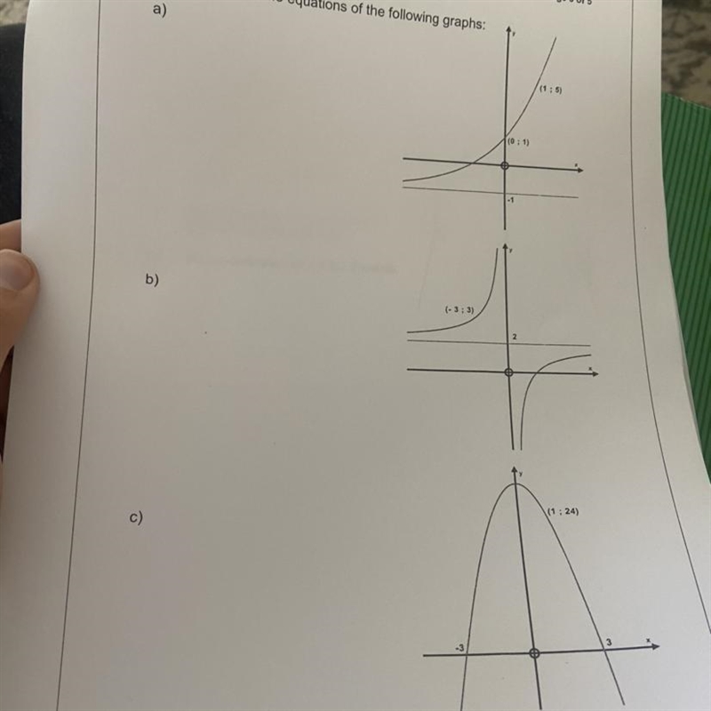 Determine the equations of the following graphs-example-1