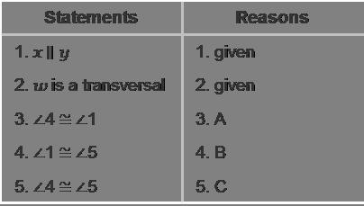 Given: x//y w is a transversal of x and y. Prove: ∠4 ≅ ∠5-example-1