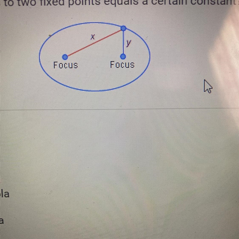 Which conic section is defined by the set of all points in a plane for which thesum-example-1