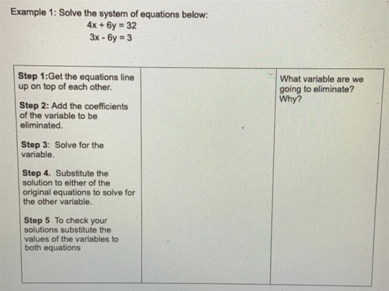 Solve the system of equations below: 4x + 6y = 32 3x - 6y = 3 Pls show work-example-1