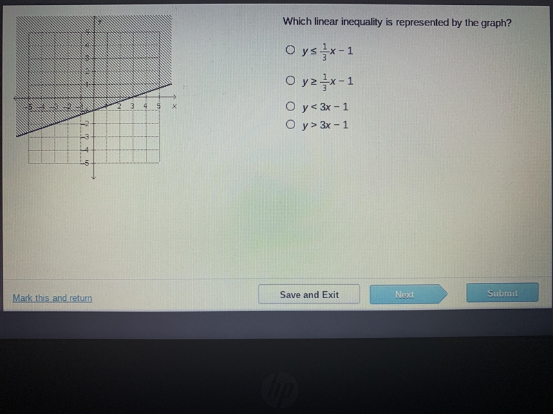 Which linear inequality is represented by the graph-example-1